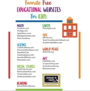 Distance Learning Websites for Parents, Teachers and Children